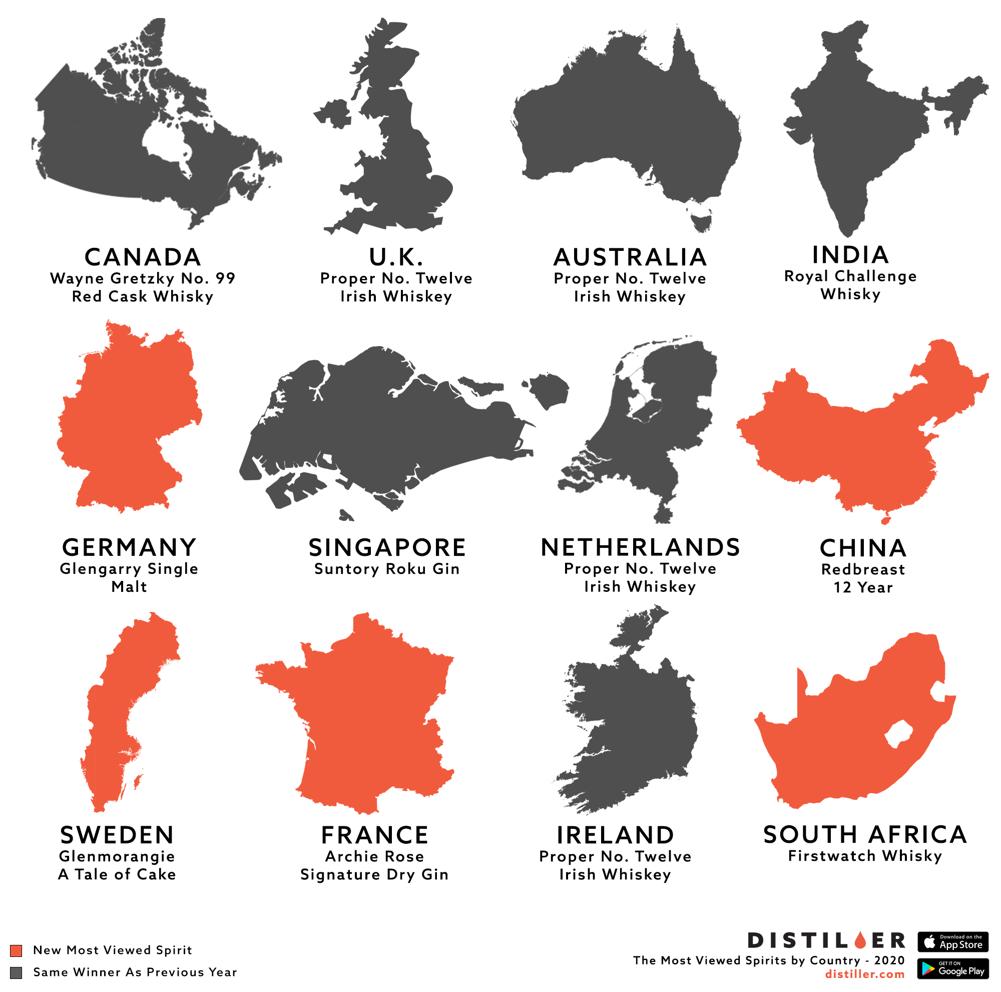 Distiller in 2020: The Top Spirits By Country