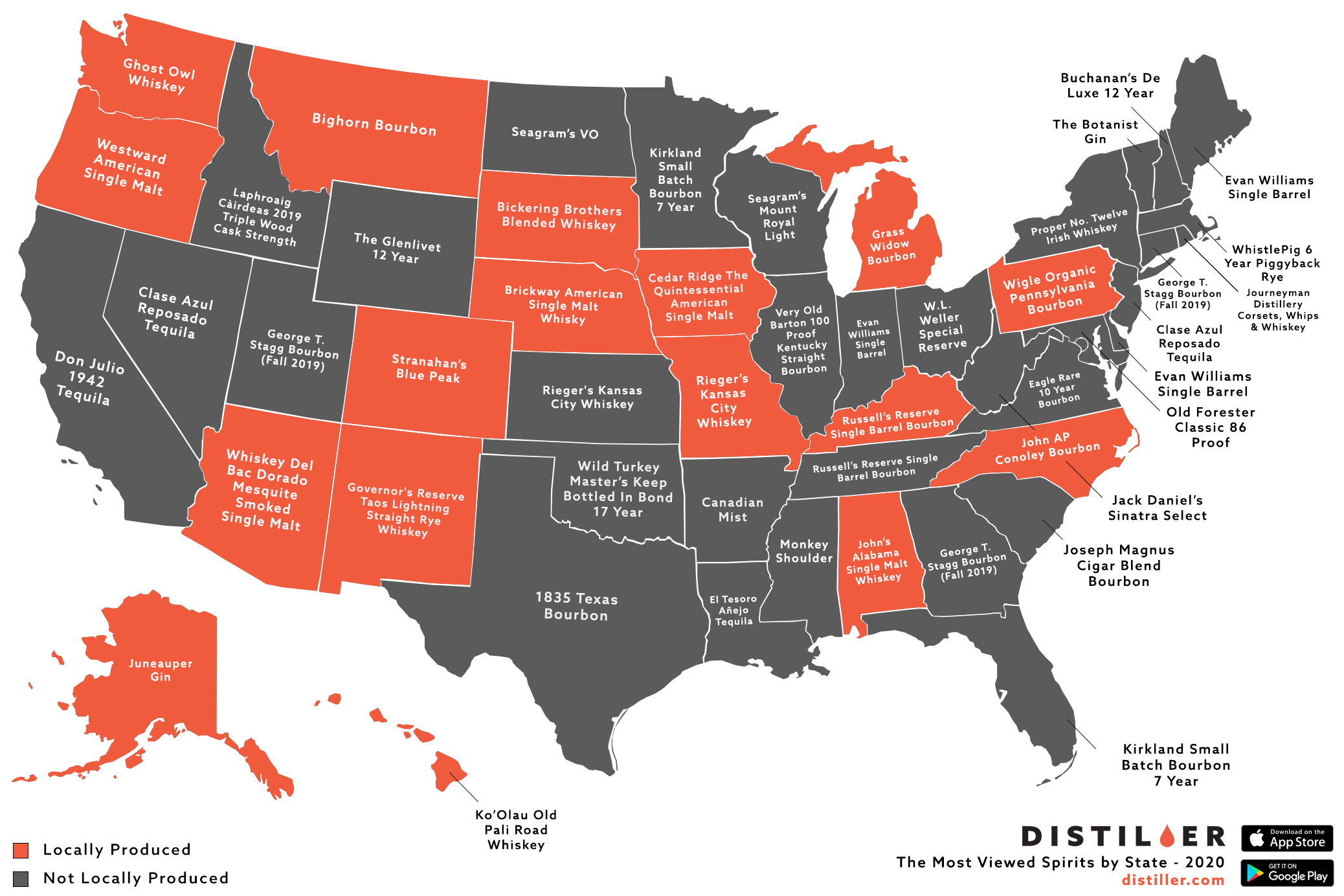 Distiller in 2020: The Top Spirits By State