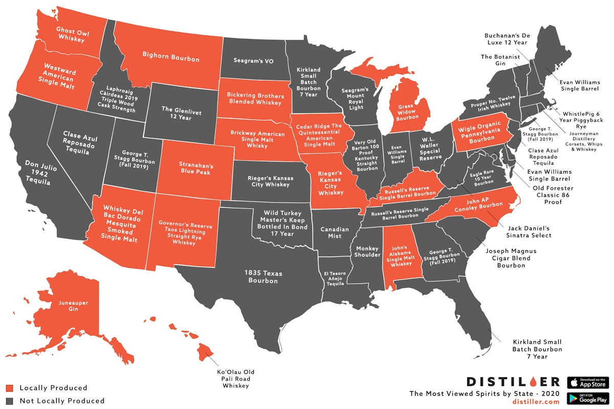 Distiller in 2020: The Top Spirits By State