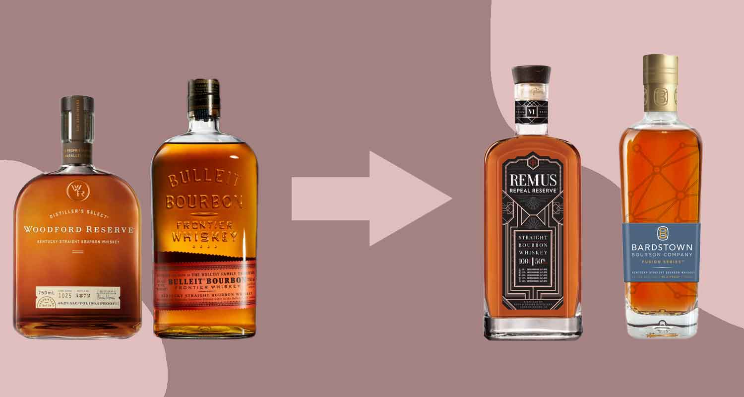 Bourbon Gift Guide 2022