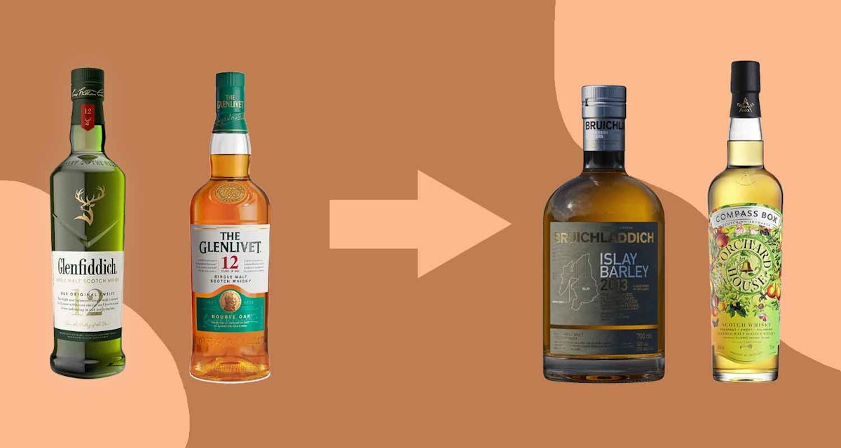 9 whiskies to give instead of a lame golf gift this holiday season, This  is the Loop
